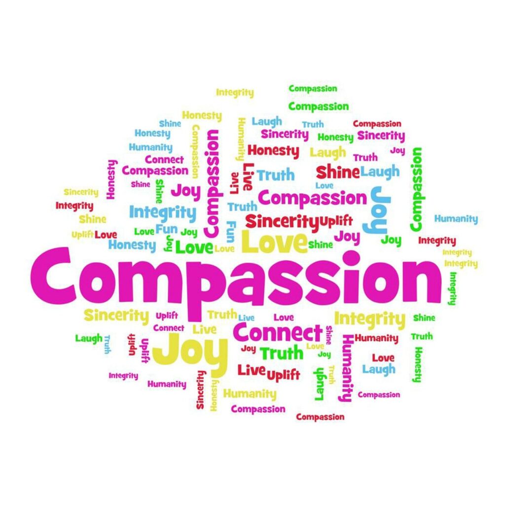 word cloud, compassion, joy-936542.jpg